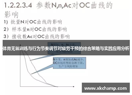 体育无氧训练与行为节奏调节对疲劳干预的综合策略与实践应用分析