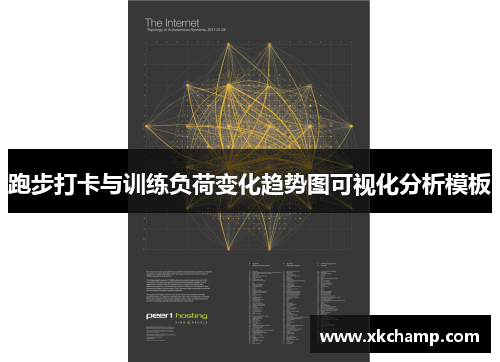 跑步打卡与训练负荷变化趋势图可视化分析模板