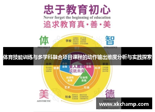 体育技能训练与多学科融合项目课程的动作输出维度分析与实践探索